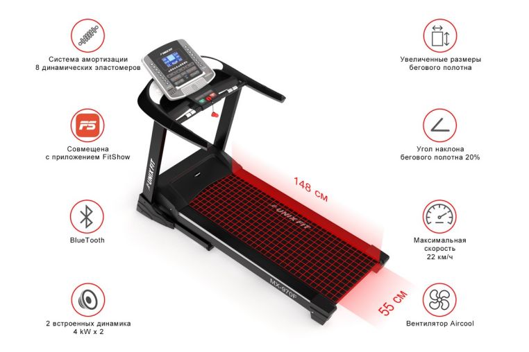 Беговая дорожка UnixFit FIT MX-970F фото 20