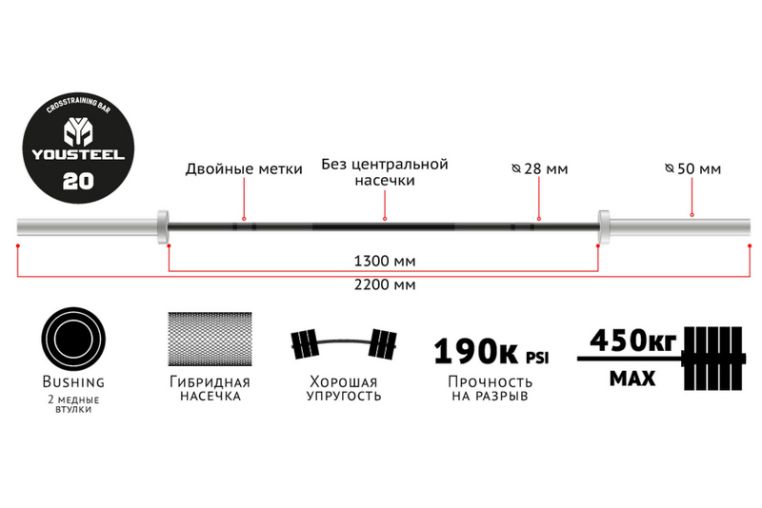 Гриф YouSteel Training Bar XF-20, 20кг, длина 2200мм, D28мм, bushing, черный оксид + хром фото 1