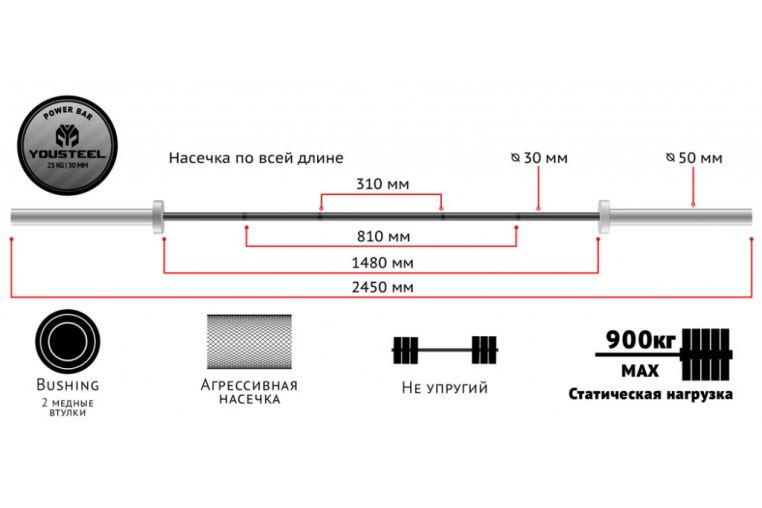 Гриф для штанги D50мм, L245 см YouSteel Power bar 25kg, чёрный - хром фото 2