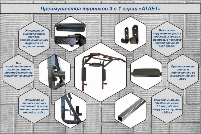 Турник Атлет 3 в 1 (60) Юный Атлет чёрный антик фото 2