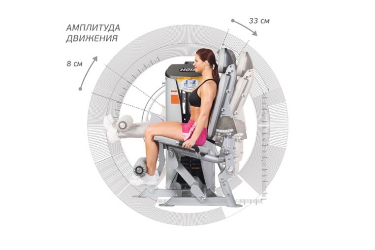 Разгибание ног сидя Hoist RS-1401 фото 13
