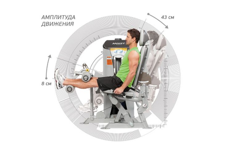 Сгибание ног сидя Hoist RS-1402 фото 1
