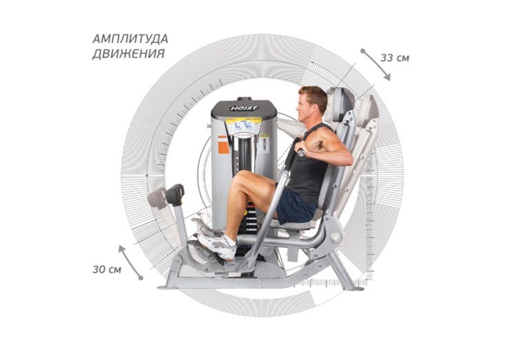 Жим от груди Hoist RS-1301 фото 17