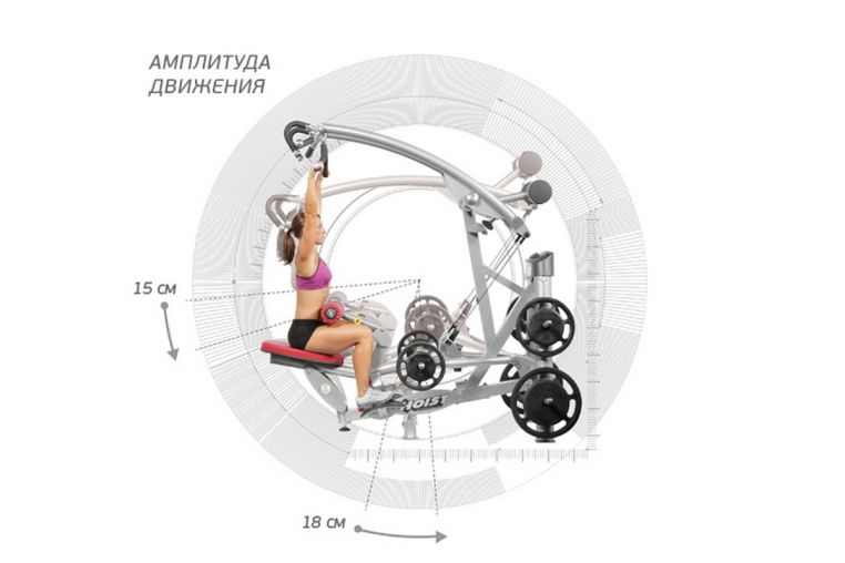 Тяга сверху Hoist RPL-5201 фото 7