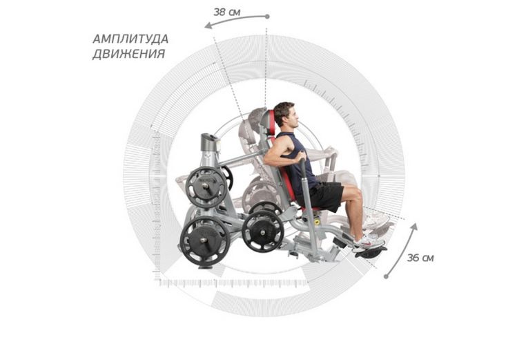 Жим от груди с обратным наклоном Hoist RPL-5305 фото 6