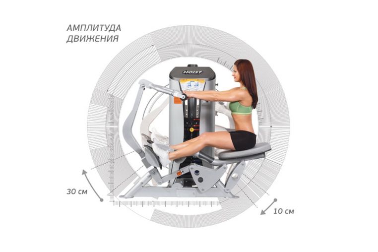 Гребная тяга сидя Hoist RS-1203 фото 9