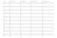 Комплект полиуретановых гантелей 2,5-50кг (20пар) V-Sport FTX-411 фото 1