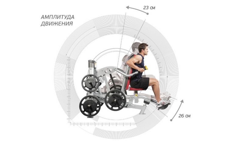 Отжимание на брусьях Hoist RPL-5101 фото 7