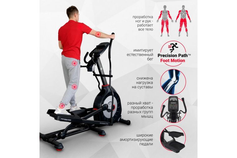 Эллиптический тренажер Schwinn 430i (100532) фото 29