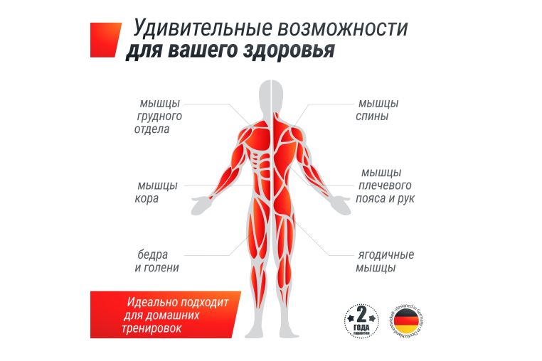 Гантель гексагональная 27,5 кг обрезиненная UnixFit DBHEX27_5 фото 2