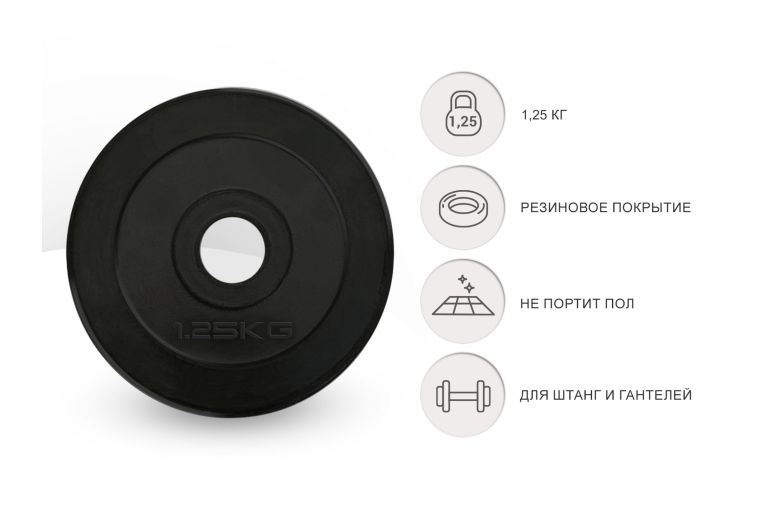Диск обрезиненный 1,25кг, 25мм UnixFit DU1250RUB фото 1