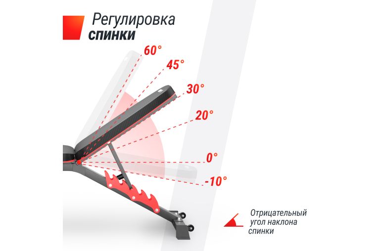 Скамья силовая универсальная UnixFit BENCH 160 BSBN160 фото 9