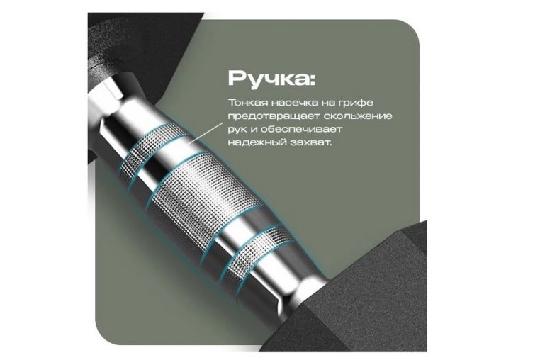 Гантель обрезиненная 24кг PROIRON Г1240ОБР фото 4