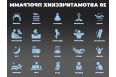 Массажное кресло Fujimo Excelsior F900 Коричневый фото 17