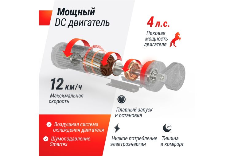 Беговая дорожка UnixFit R-400S фото 18