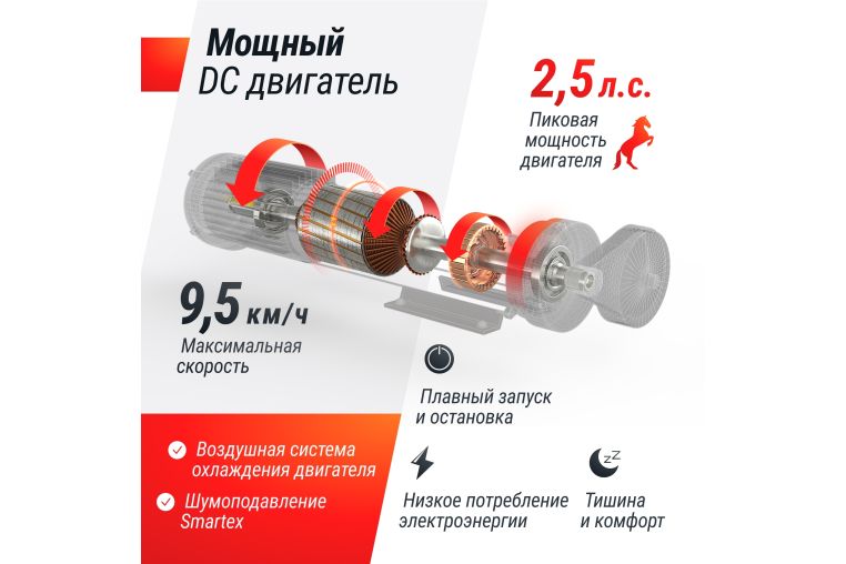 Беговая дорожка UnixFit Wood Way 3.0 TDWDW30 фото 3