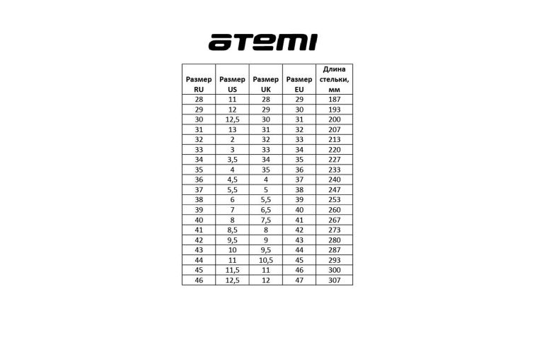 Бутсы футбольные Atemi INDOOR JUNIOR SBA-004 черный\бирюзовый фото 6