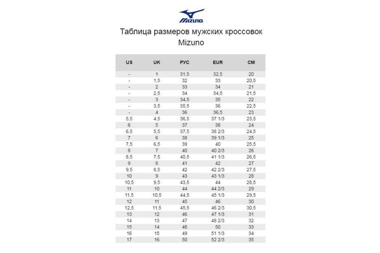 Футбольные бутсы Mizuno Morelia NEO II MD P1GA1953-19 фото 1
