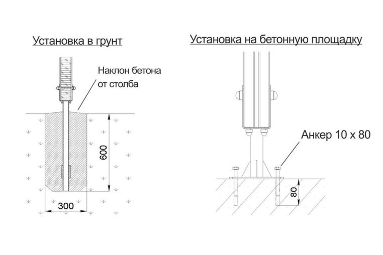 Турник Start Line 8000 фото 1