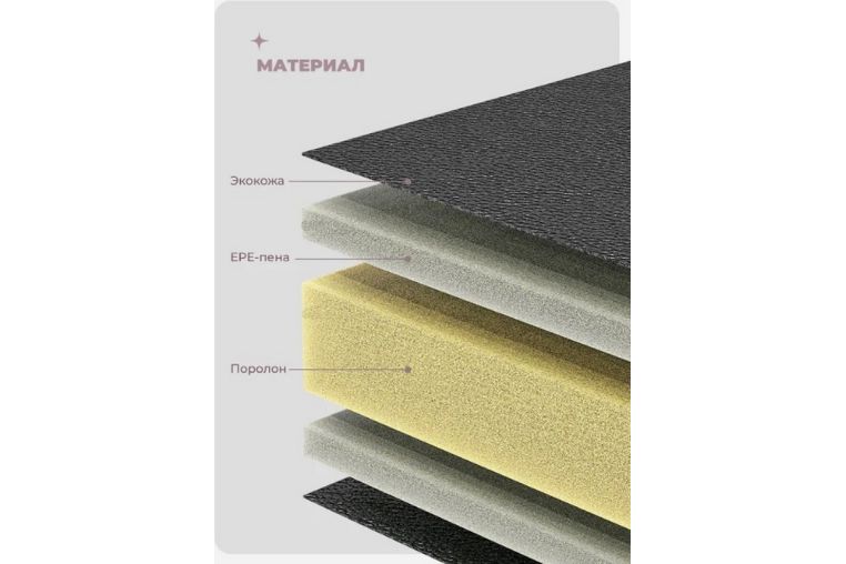 Мат спортивный 244х91х5см, 4 сложения PROIRON МС249Ч черный фото 1