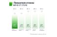 Теннисный стол Indoor 15 mm MDF Unix Line TT15INDGR Green фото 2
