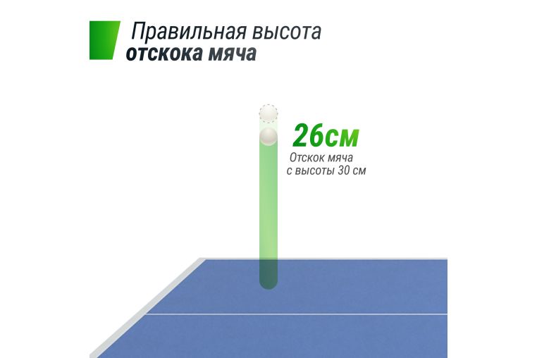 Профессиональный теннисный стол Unix Line 25 mm MDF TTS25INDBL Blue фото 1