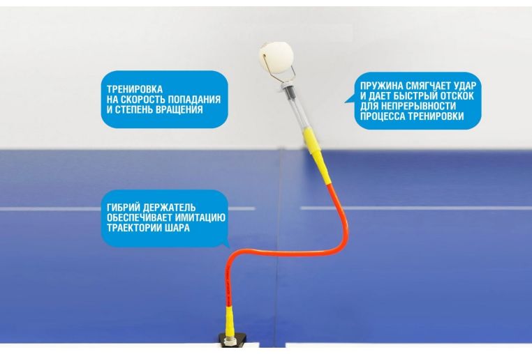 Тренажер на гибком держателе (настольный) Start Line 03-10 фото 6