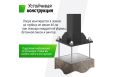 Баскетбольная стойка стационарная 54"x32" R45 H230-305см Unix Line B-Stand-TG BSTSSTPR305_54TGBK фото 3