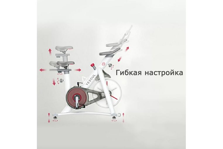 Велотренажер с нагрудным пульсометром Yesoul Smart M1 M1WHITEV206 White фото 4