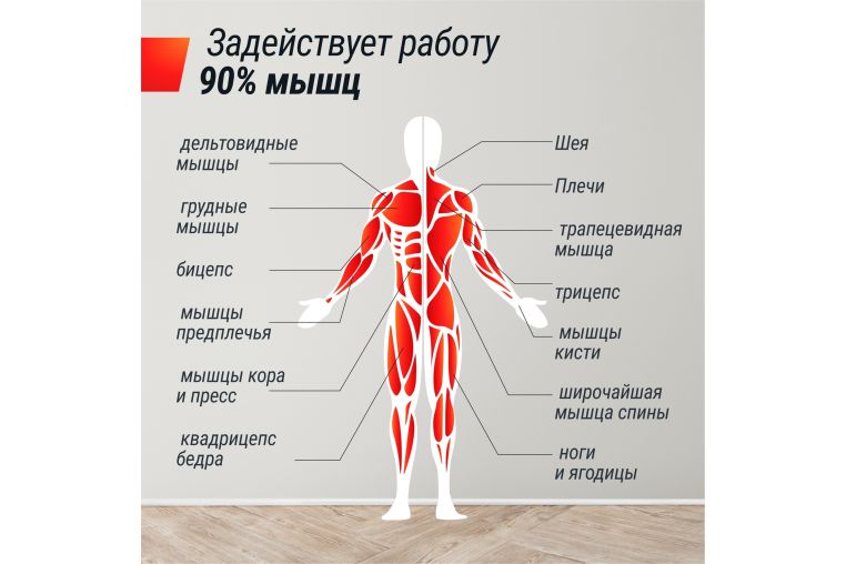 Кроссовер UnixFit Station 50 (два блока) CO150CB фото 11