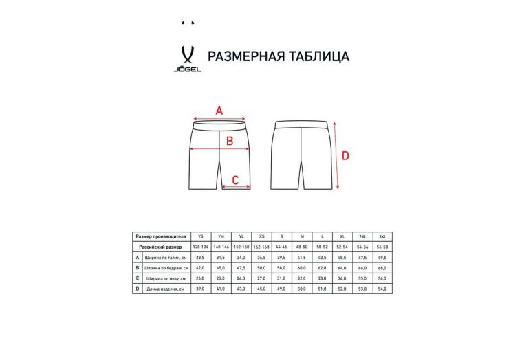 Шорты баскетбольные Jogel Camp Basic, белый фото 5