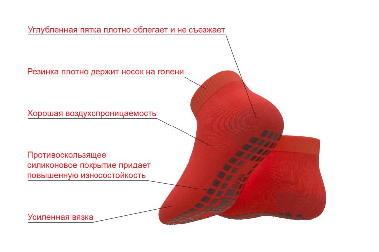 Носки противоскользящие UNIX Line для батута (32-35 RU / 20-22 cm) фото 3