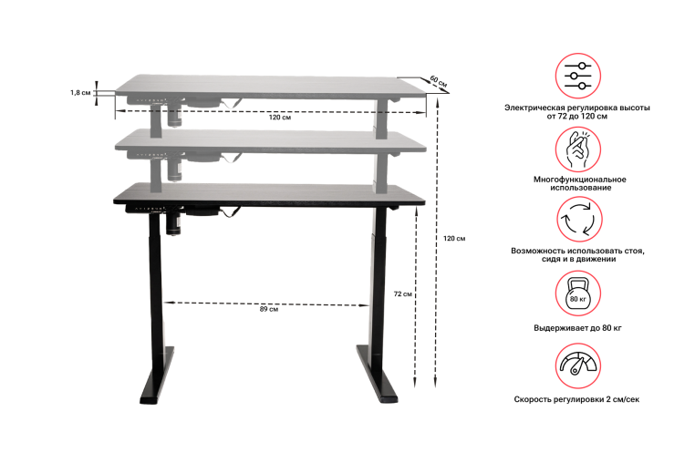 Регулируемый стол UNIX Fit Wood E-Desk фото 1