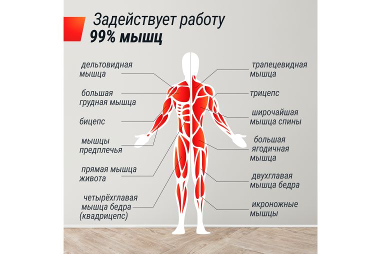 Фитнес-платформа UNIX Fit Power Station фото 6