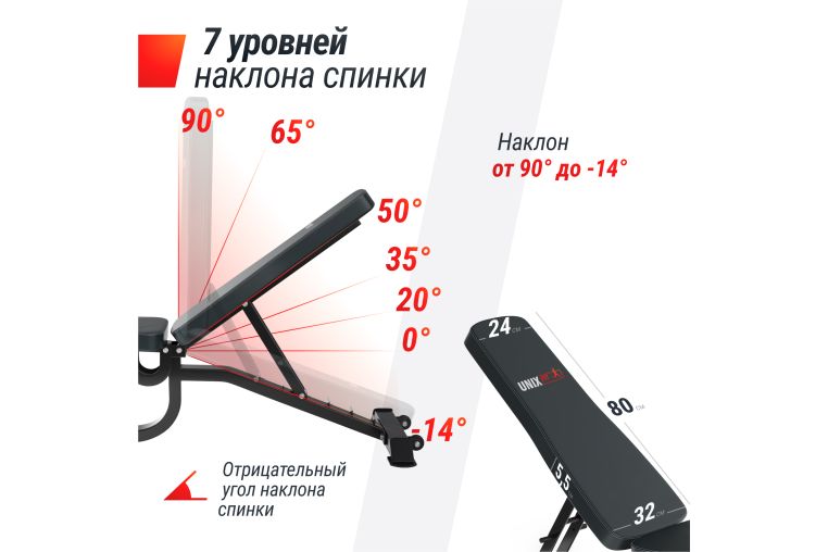 Скамья силовая регулируемая UNIX Fit BENCH 200R фото 3