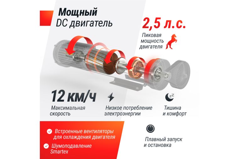 Беговая дорожка UNIX Fit Hi-tech S2 Metallic фото 6